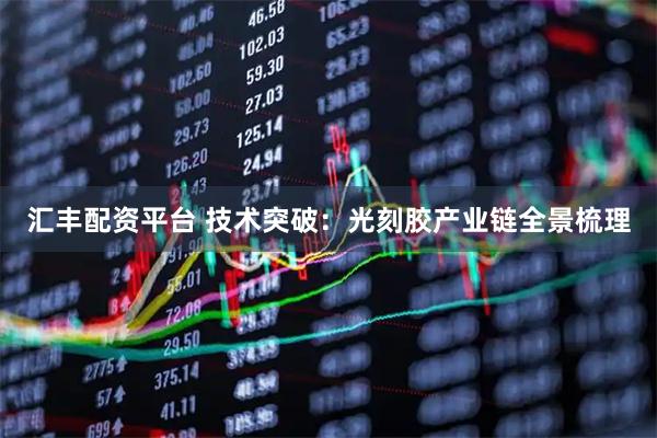 汇丰配资平台 技术突破：光刻胶产业链全景梳理