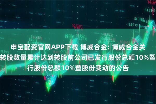 申宝配资官网APP下载 博威合金: 博威合金关于“博23转债”转股数量累计达到转股前公司已发行股份总额10%暨股份变动的公告